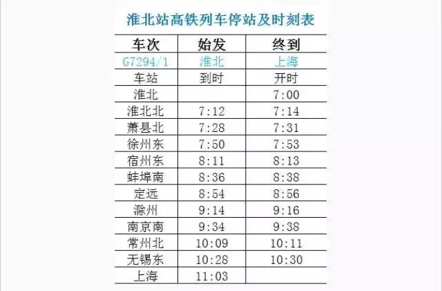2024永康到合肥高铁时刻表查询，从永康到合肥高铁火车最新消息