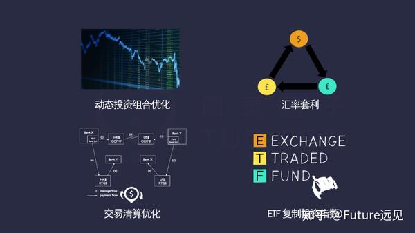fca比特币，深度解析FCA比特币：概念特点、技术应用与百度收录优化策略