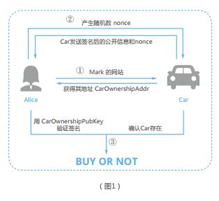 tcc比特币智能托管，TCC比特币智能托管：加密资产安全托管的革新路径与技术展望