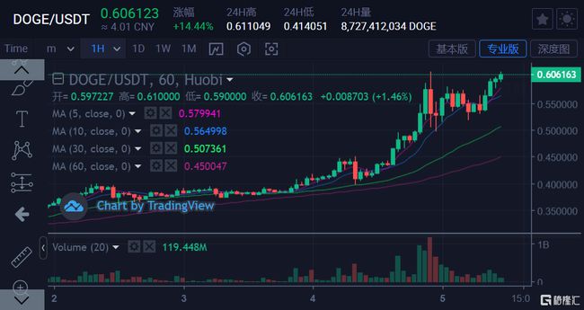 比特币组网技术解析，揭秘加密货币网络的未来发展趋势，解码比特币组网，揭秘加密货币网络未来趋势