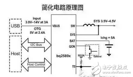 新能源在家充电时间短，新能源家庭充电时间缩短，快速充电解决方案