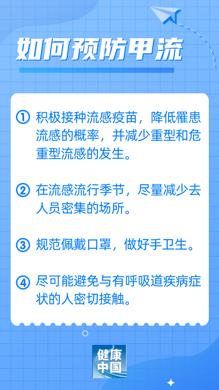 【涨知识】关于甲流，你想知道的都在这里