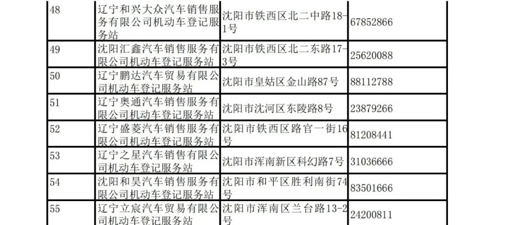 沈阳最新发布！事关所有车主！