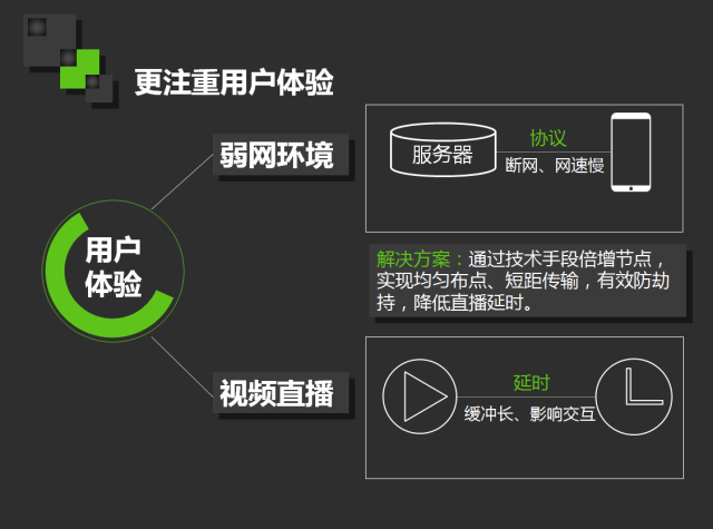 比特币和迅雷的区别，比特币与迅雷：技术原理、应用场景与价值的深度对比