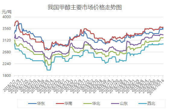 比特币下午行情走势，比特币下午行情深度解析：从市场概况到投资建议
