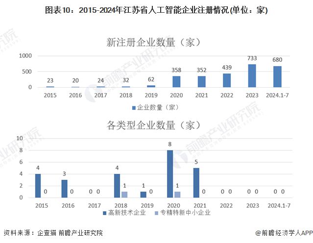 光博汇最新进展，光博汇项目最新进展研究分析：技术突破与未来趋势