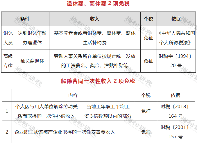 个人所得税法最新版，最新版《个人所得税法》深度解读：变化内容、实施亮点与影响分析