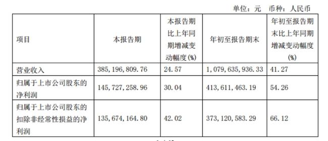 龙郓煤矿最新，龙郓煤矿最新进展报告：技术创新、产能提升与可持续发展之路
