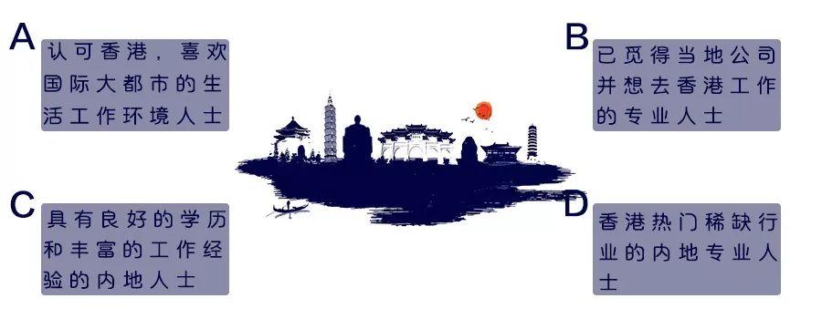 香港专才最新政策，香港专才最新政策解析：吸引人才、促进经济发展与挑战应对