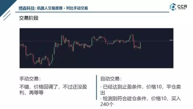 比特币炒币教程图片，比特币炒币教程图解：入门、分析与盈利之道