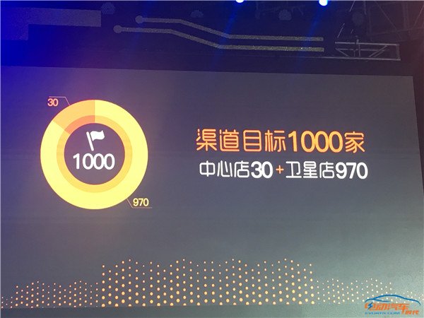 蔚来比特币营销，蔚来比特币营销策略：探索时代潮流中的创新之路