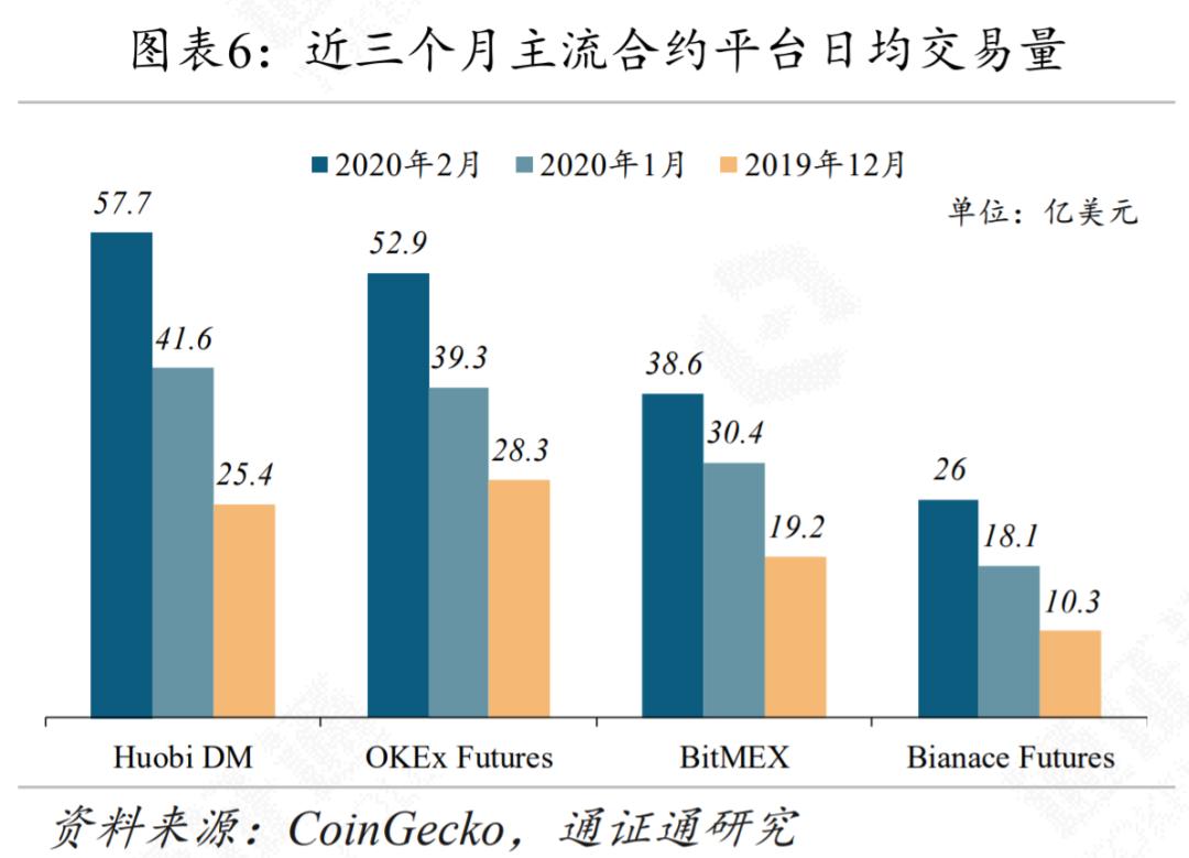 比特币做几倍合约，比特币合约交易：杠杆倍数选择与风险管理策略解析