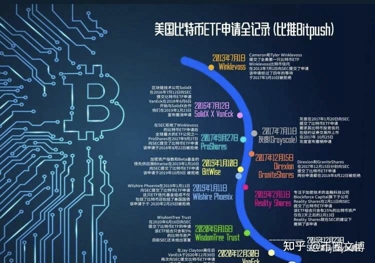 比特币追踪技术前景，比特币追踪技术的现状、挑战与未来前景探讨
