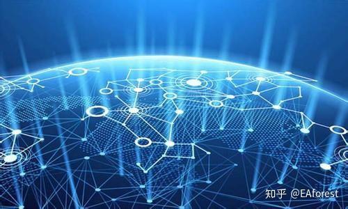 最新趋势项目，最新科技趋势引领未来：人工智能、区块链、绿色能源与生物技术的革新与发展