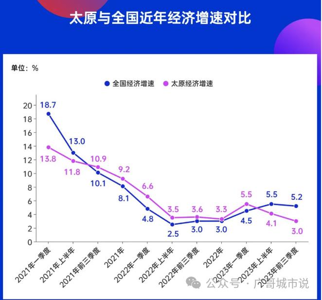太原新能源发展趋势分析，太原新能源发展趋势深度解析