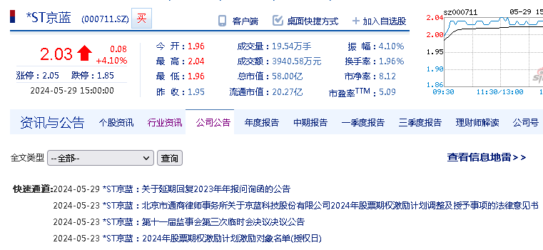 京蓝科技（000711）收事先告知书，重整投资人已初步确定