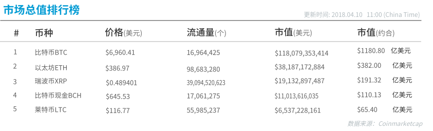 2024年12月30日 第136页