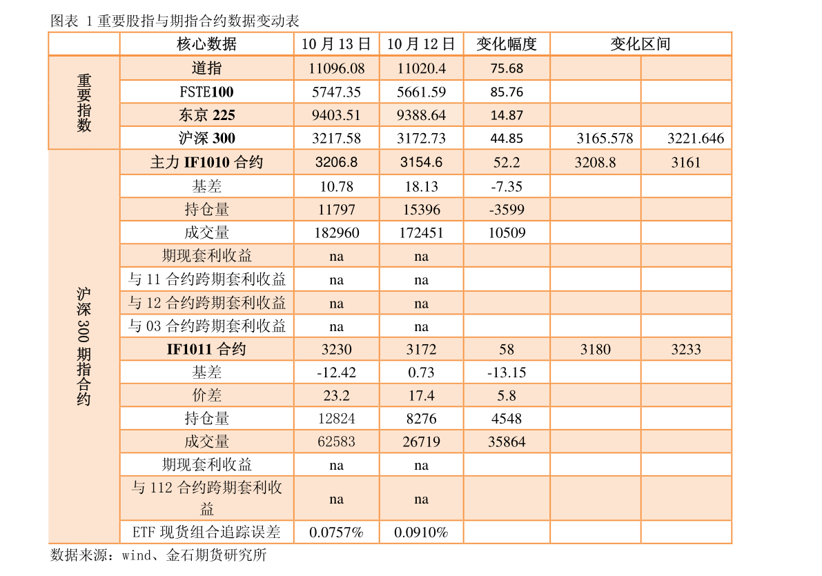 牡丹香烟价格表2024汇总一览（多少钱一条）