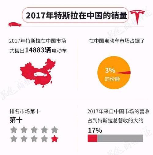 特斯拉收购了比特币，特斯拉收购比特币：引领行业变革的重大决策