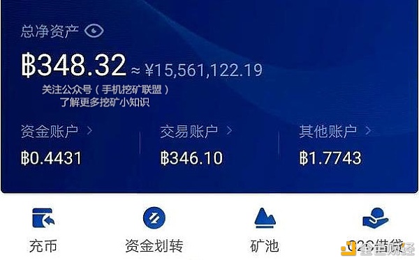 比特币账户余额图片，比特币账户余额图片详解：查看、注意事项与安全保障
