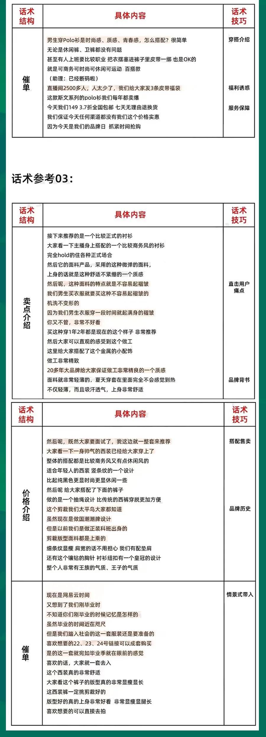 直播中常用话术和直播结束话术