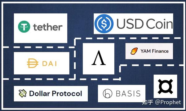 比特币api php，比特币API在PHP中的应用及日常更新最佳实践：确保稳定、安全与发展
