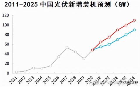 希努尔最新消息，希努尔最新动态综述：行业前沿技术突破与产品更新展望