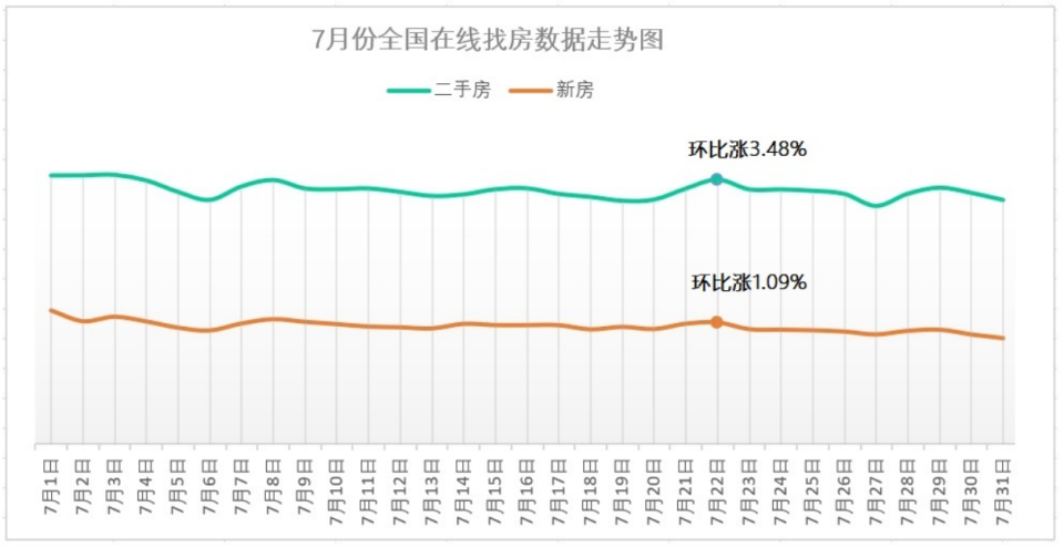 最新定州房价，定州最新房价概览与趋势分析：购房者指南