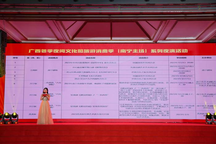 威观广西：2023年地级市GDP出炉，南宁离成为特大城市有多远？