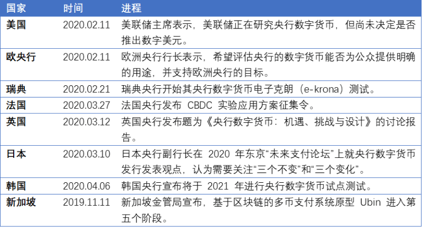 儿童比特币合约，儿童比特币合约：金融教育的创新途径