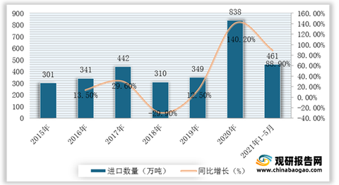 山西小麦价格最新行情，山西小麦价格最新行情分析报告及市场趋势展望
