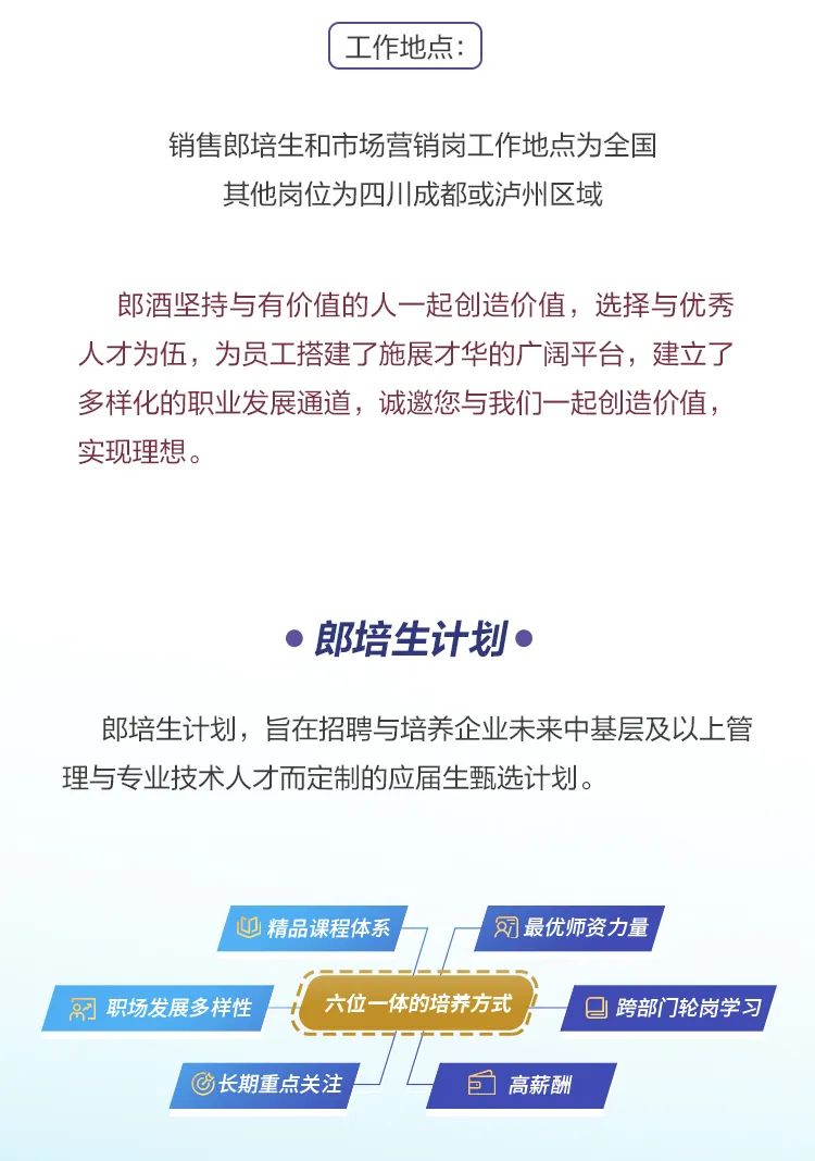 郎酒大厂招工最新信息，郎酒大厂最新招聘动态及求职指南