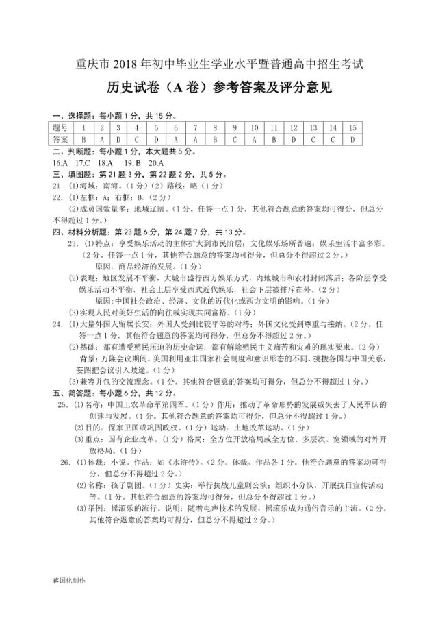 舟山市教育局关于做好2022年初中毕业生学业水平考试与高中招生工作的通知