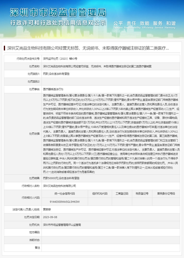 生物颗粒公司转让信息最新，生物颗粒公司转让信息最新解读：获取指南与市场趋势分析