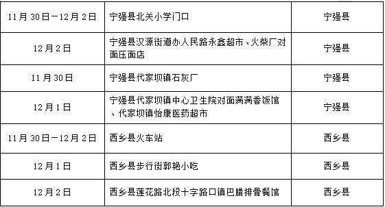 本轮疫情湛江本土确诊病例60例，本土无症状感染者19例