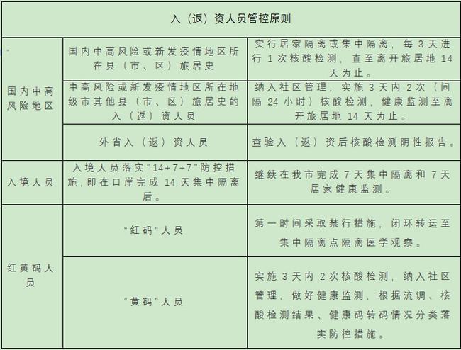 国内一地新增病例数大幅增加，长沙疾控发布最新提醒
