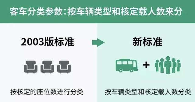 承德市9月1日起实施新的物业收费管理办法