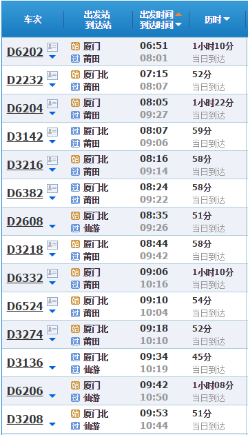 D8148次列车途经站点时刻表查询，动车D8148次列车时刻表、停运消息
