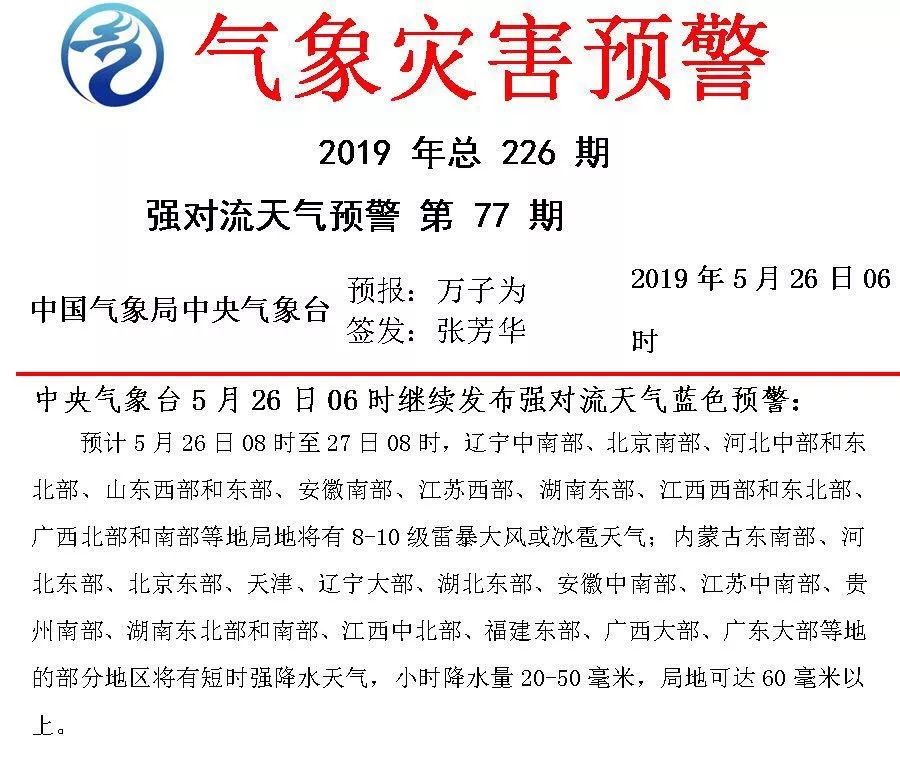 【通报】蒙阴最新雨情通报