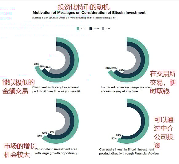 深度解析，0.0039比特币背后的市场动态与投资机遇，揭秘0.0039比特币，市场动态与投资机遇深度解析