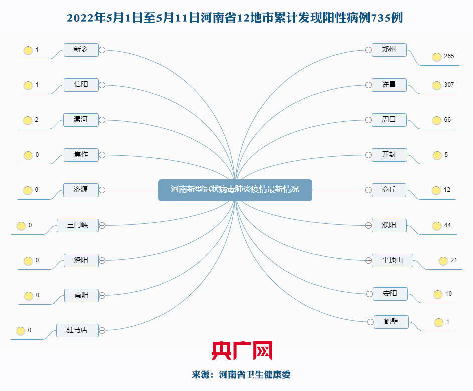 河南H7N9疫情最新动态，4月防控与科普全解析，河南H7N9疫情实时追踪，4月防控科普全面解读