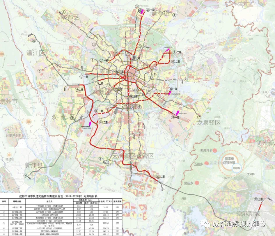 成都地铁最新线路图全解析，2023年成都地铁网络全貌一览，2023成都地铁全网络最新线路图解析