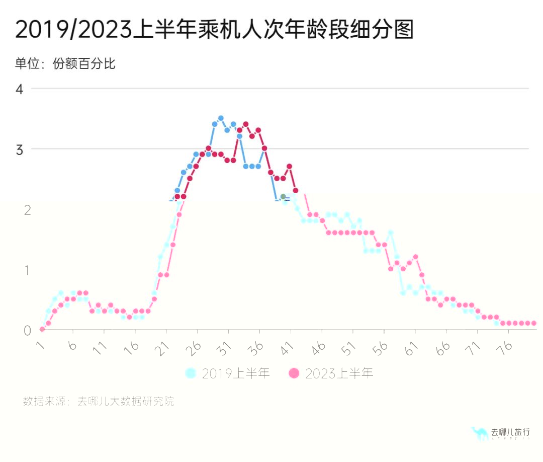 2023年联盟甲醇最新报价分析，市场走势与投资策略，2023年甲醇市场动态解析，最新报价、走势及投资指南