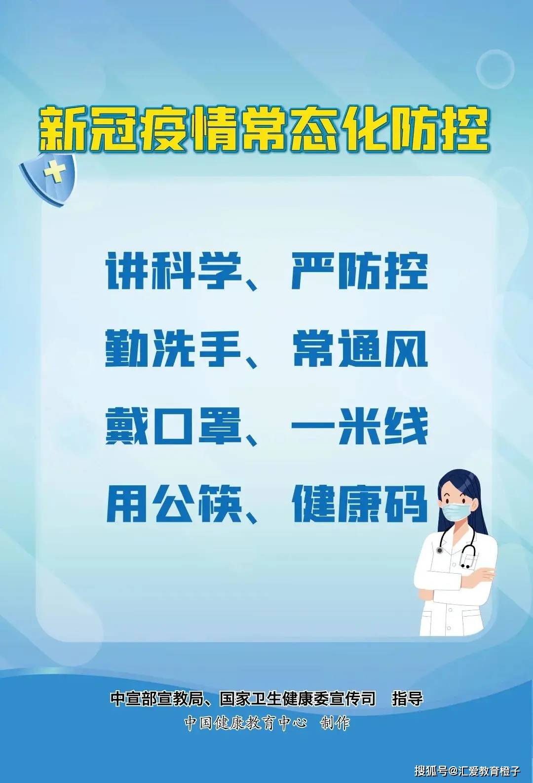 男性健康守门人——揭秘男科疾病防治的五大关键，男性健康守护者，男科疾病防治五大关键揭秘