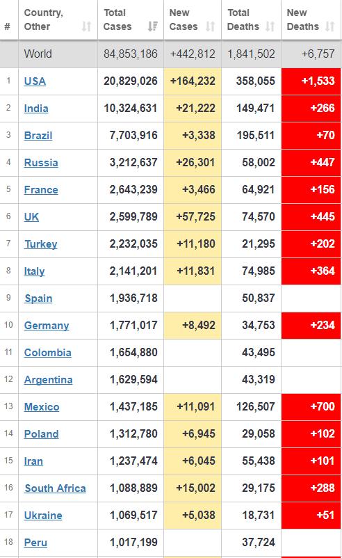 英国新冠人数最新情况，深度分析与解读，英国新冠疫情最新数据深度解析