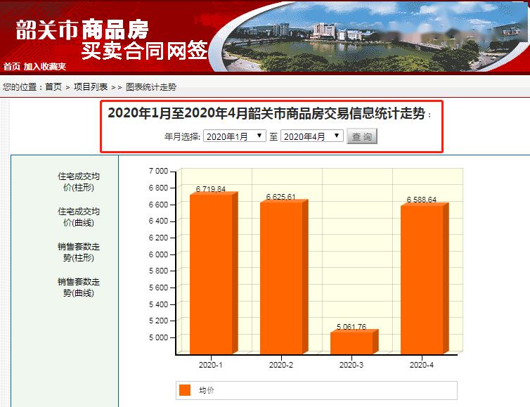 乐昌二手房市场最新动态，全面解读最新消息与趋势，乐昌二手房市场最新动态解析，最新消息与趋势全面解读