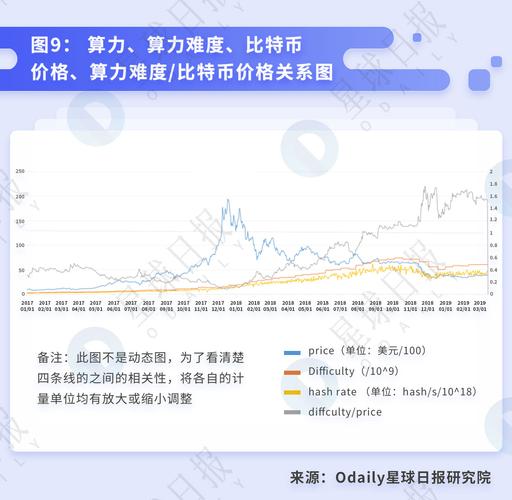 比特币暴跌利好什么，比特币暴跌背后的利好机遇与挑战：深度解析行业趋势与未来展望