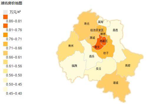 潍坊市最新房价，潍坊市最新房价动态及未来趋势分析