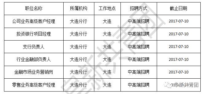 绍兴汽配厂招聘最新信息，绍兴汽配厂最新招聘信息汇总：多个岗位火热招聘中，福利待遇优渥，诚邀有志之士加入！