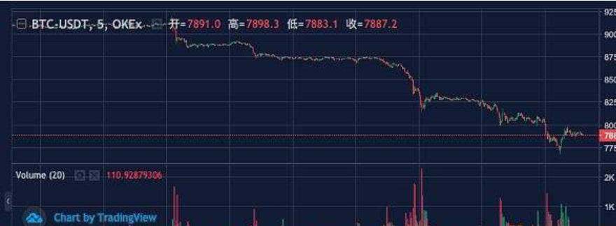 比特币邮件密码，比特币邮件密码安全指南：如何保障比特币账户安全的关键环节